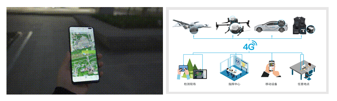 車載大氣移動監(jiān)測系統(tǒng)